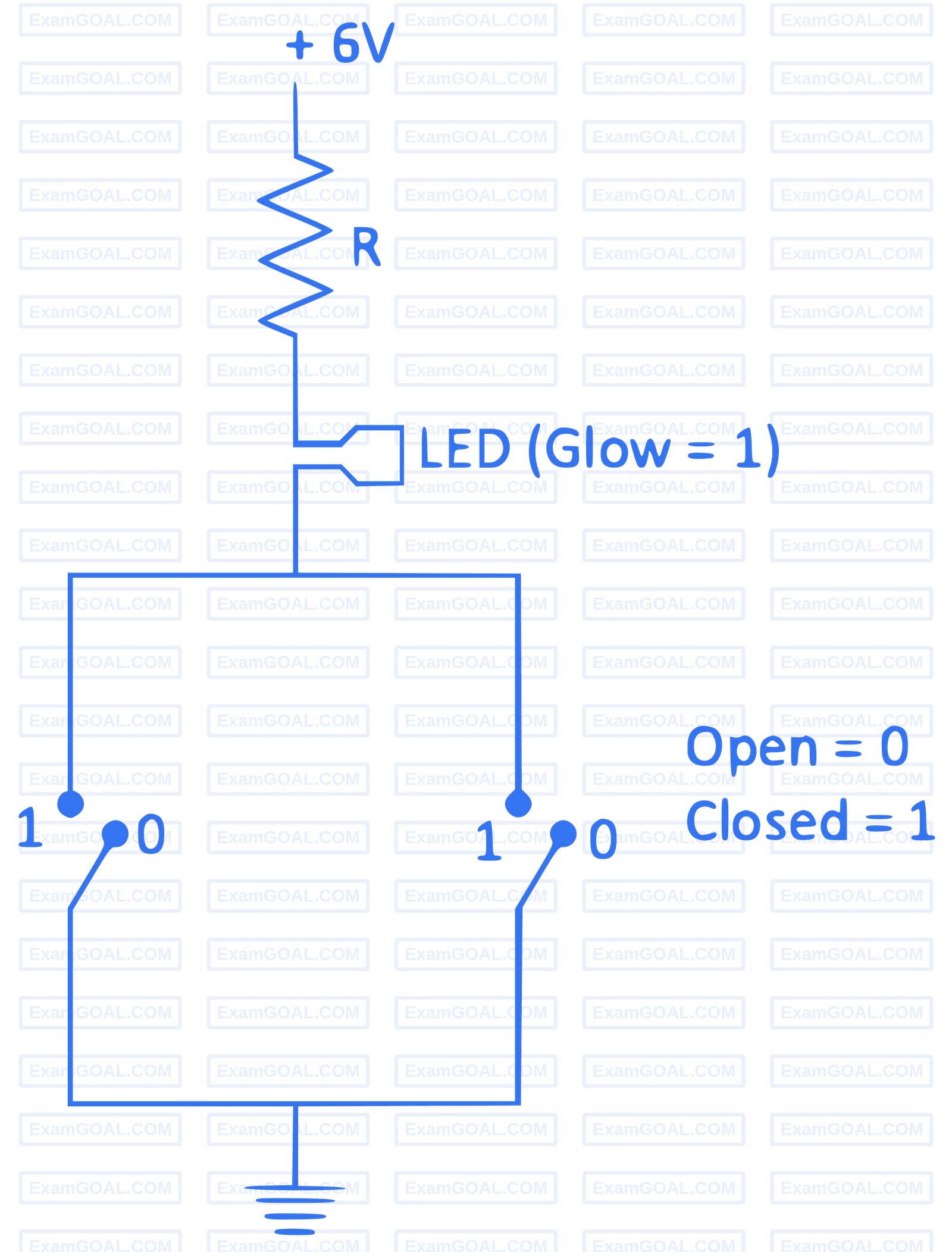 NEET 2022 Phase 2 Physics - Semiconductor Electronics Question 18 English