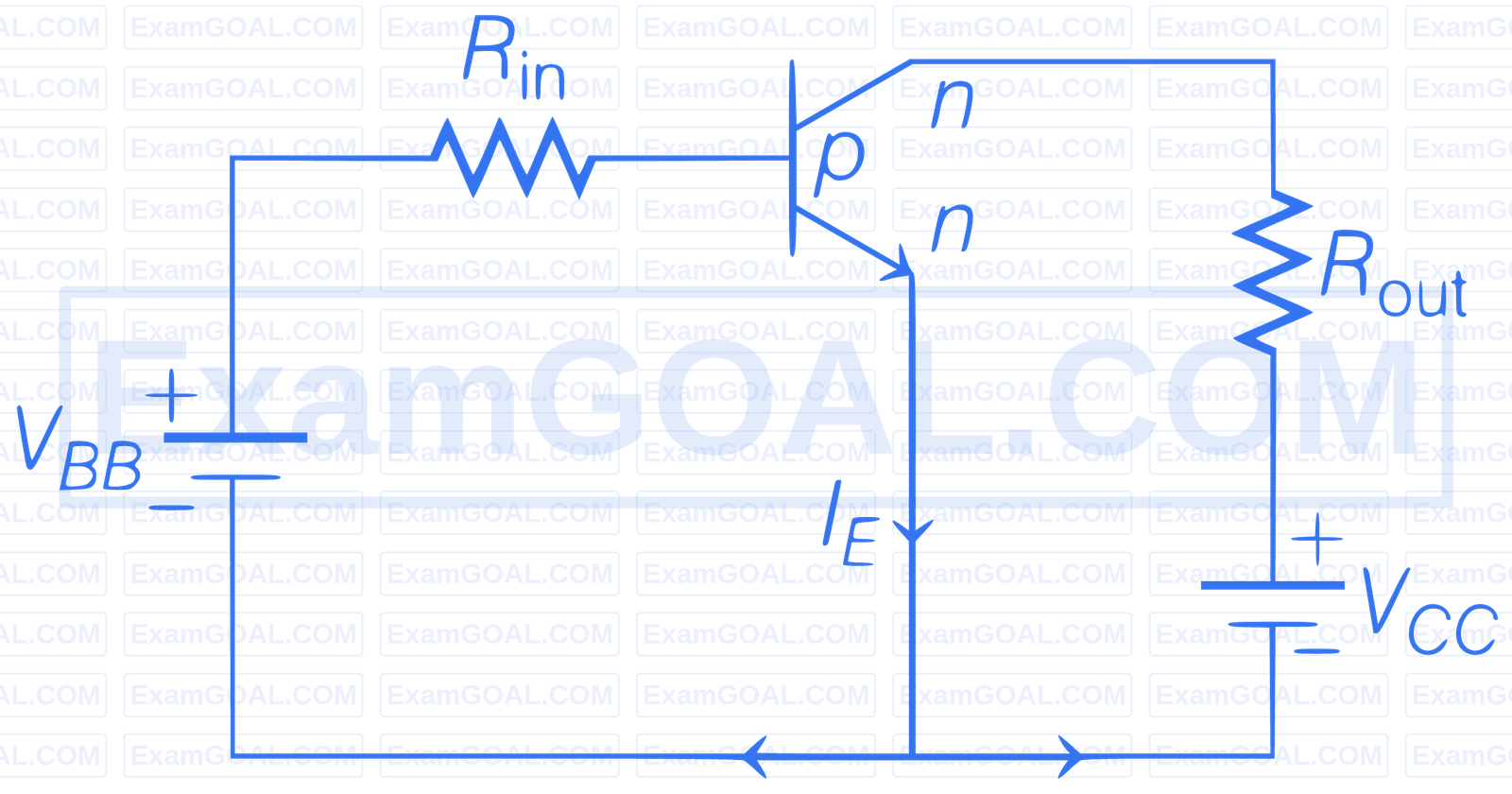 AIIMS 2019 Physics - Semiconductor Electronics Question 6 English
