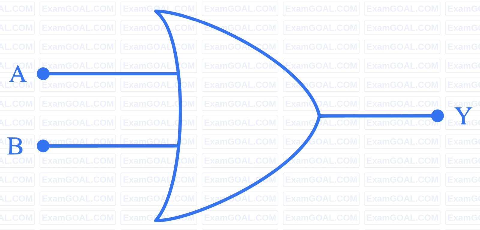 NEET 2023 Manipur Physics - Semiconductor Electronics Question 9 English Option 3
