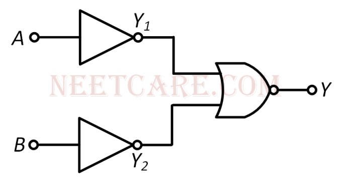 AIPMT 2015 Cancelled Paper Physics - Semiconductor Electronics Question 102 English