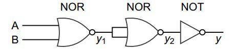 NEET 2017 Physics - Semiconductor Electronics Question 113 English Explanation
