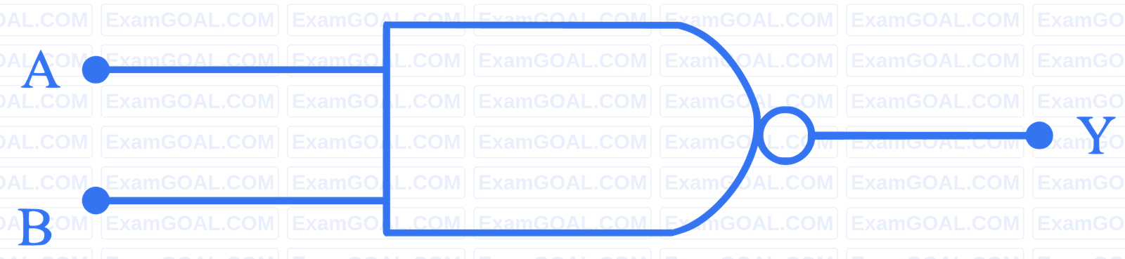 NEET 2023 Manipur Physics - Semiconductor Electronics Question 9 English Option 2