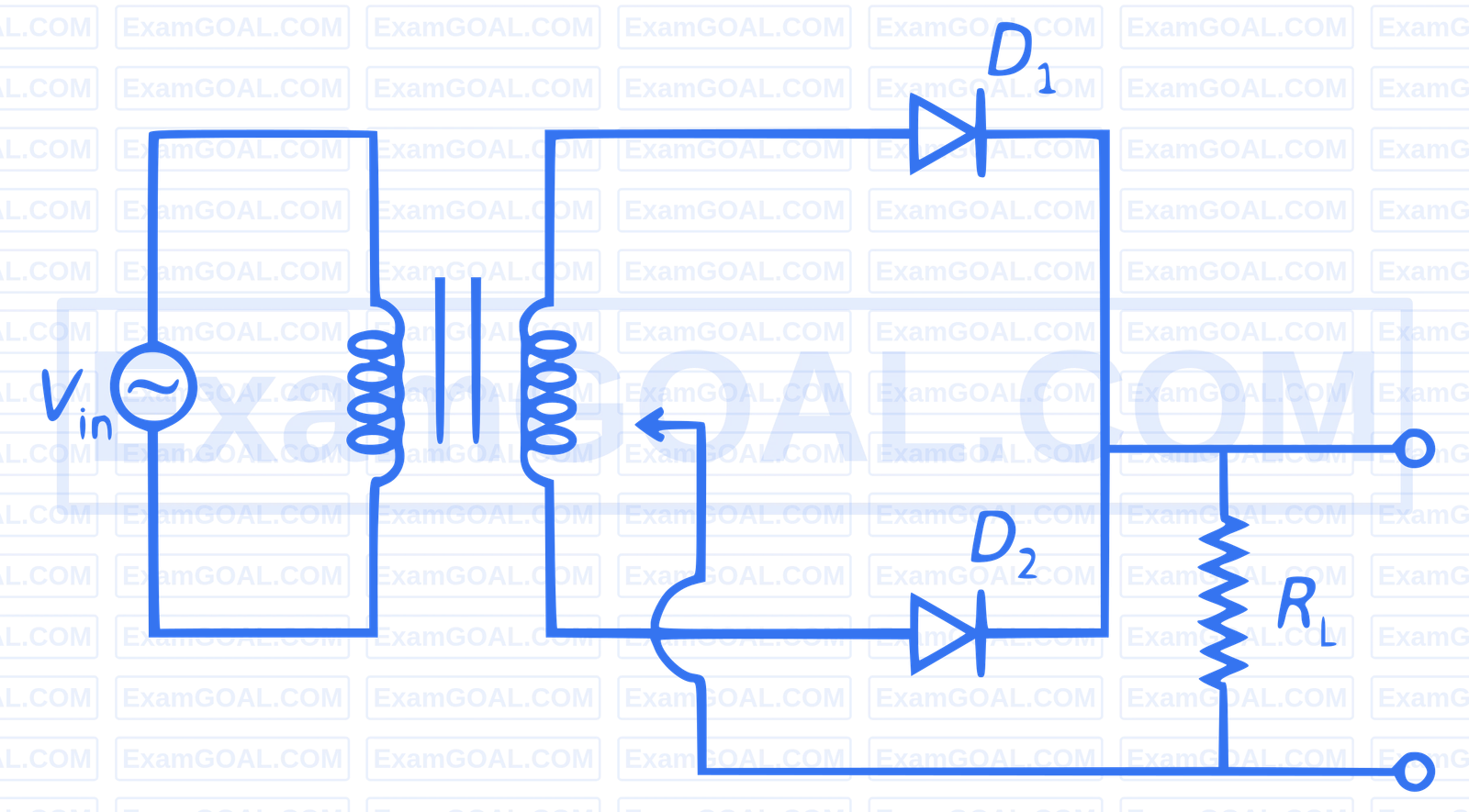 NEET 2025 Physics - Semiconductor Electronics Question 1 English