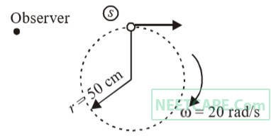 AIPMT 2002 Physics - Waves Question 17 English Explanation