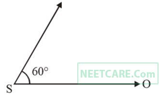 AIPMT 2015 Physics - Waves Question 51 English